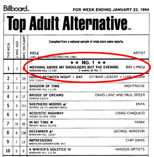 Http Billboard Com Charts